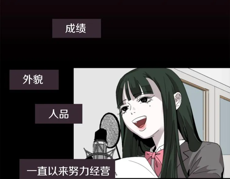 第3话 被揭穿？ 第80页