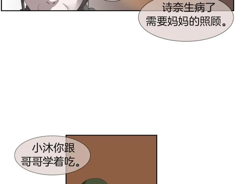 第4话 互换身体？！ 第81页