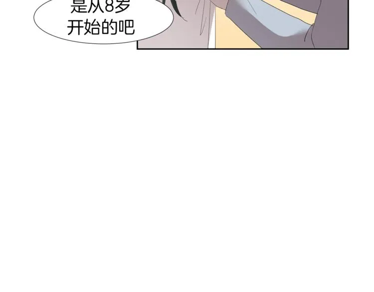 第4话 互换身体？！ 第84页