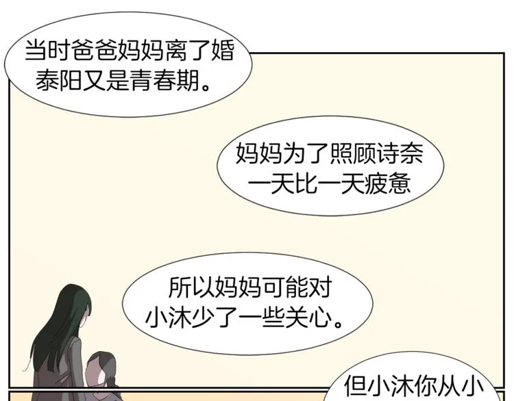 第4话 互换身体？！ 第85页