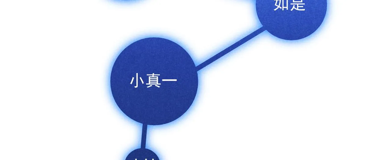 010 化外之境 第13页