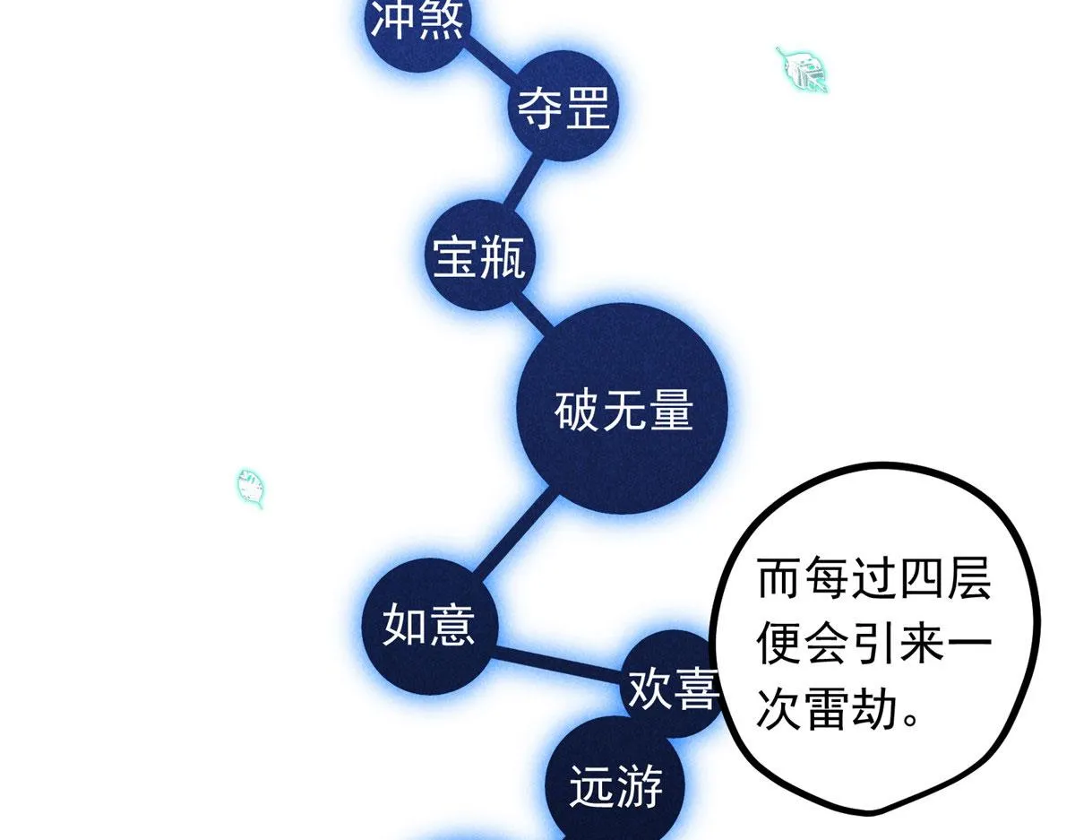 010 化外之境 第14页