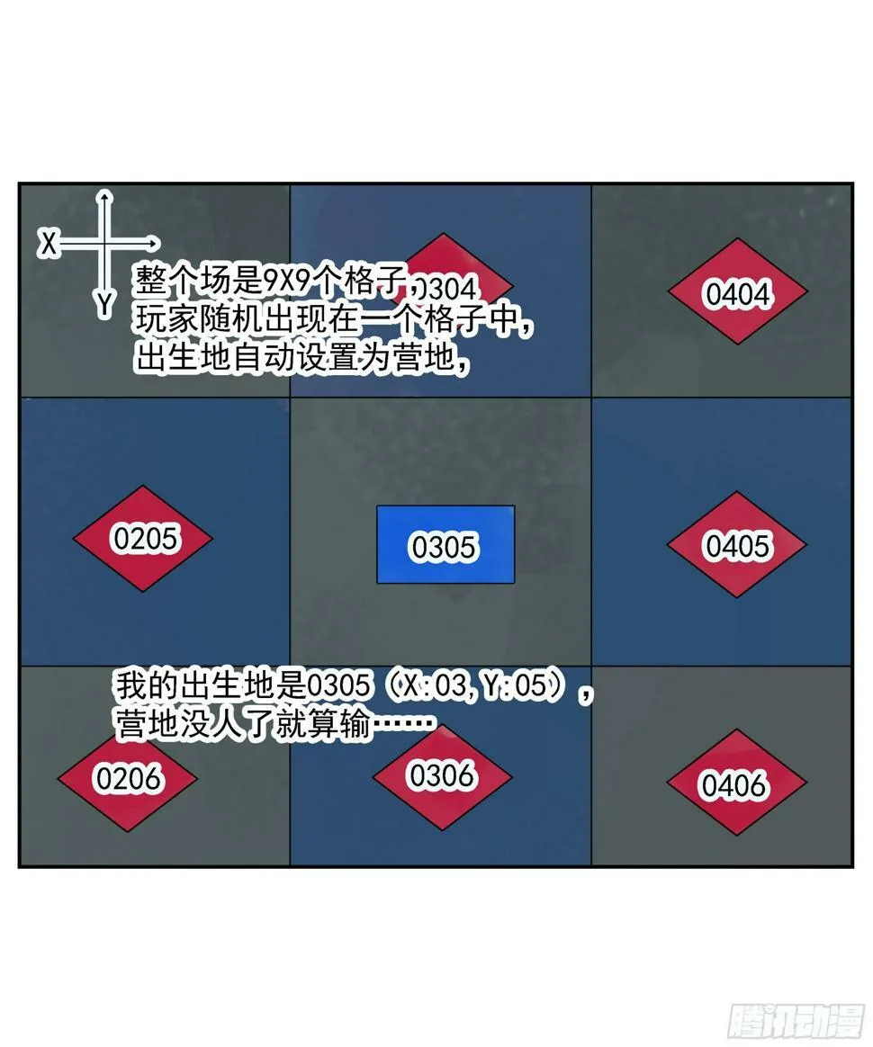 第44话“每人一小格子” 第9页