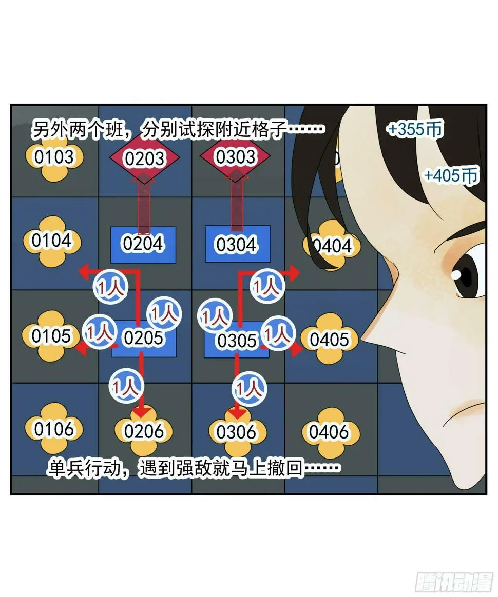 第44话“每人一小格子” 第24页