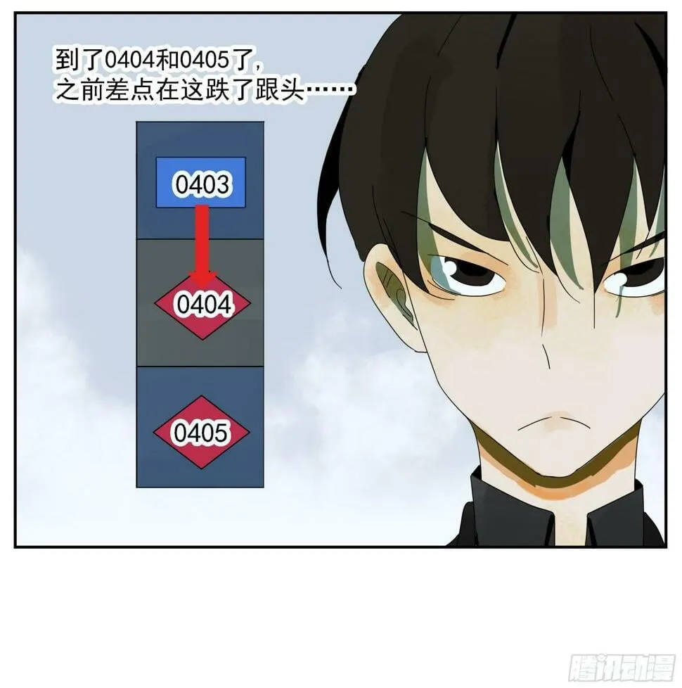 第45话 迈克 第2页