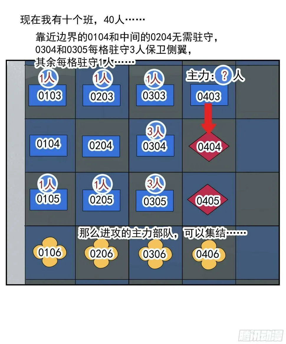 第45话 迈克 第3页