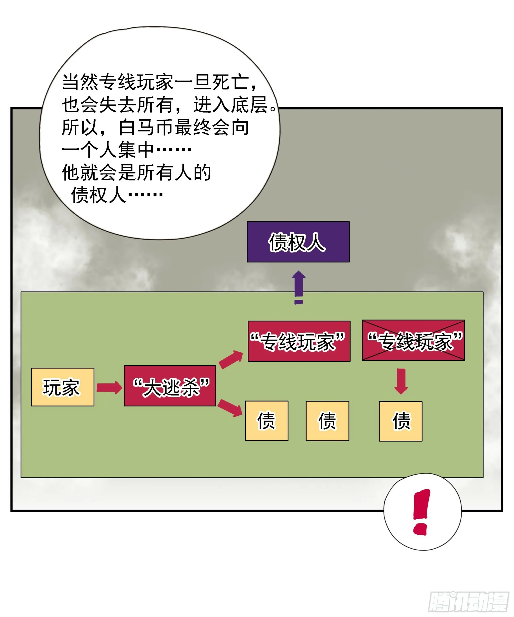 第51话 蒋币 第5页