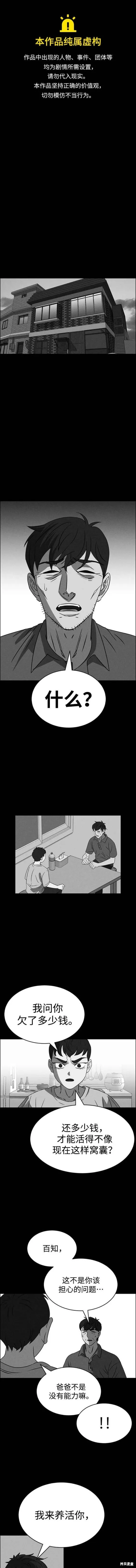 第86话 第1页