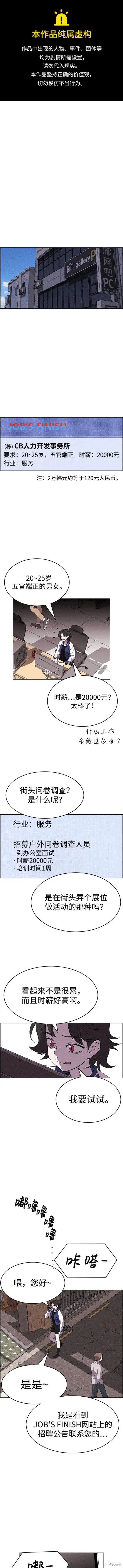 第89话 第1页