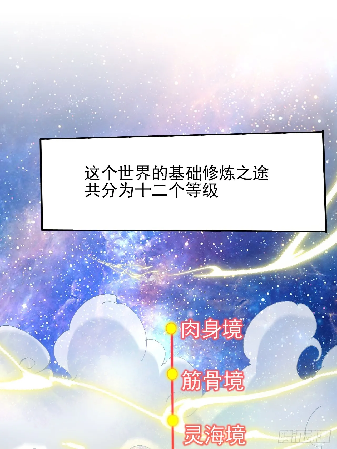 第2话 仙光塑体 第35页