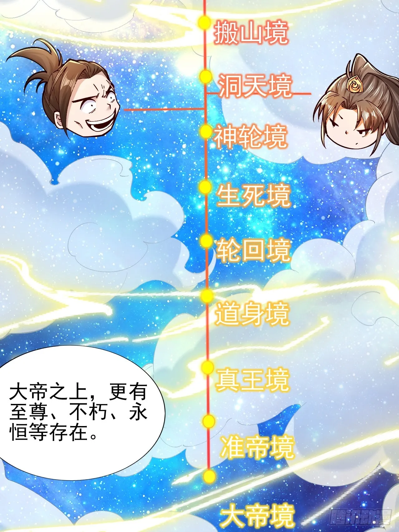 第2话 仙光塑体 第36页