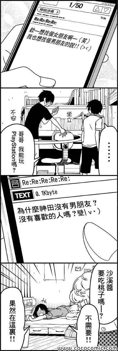Re： 第6页