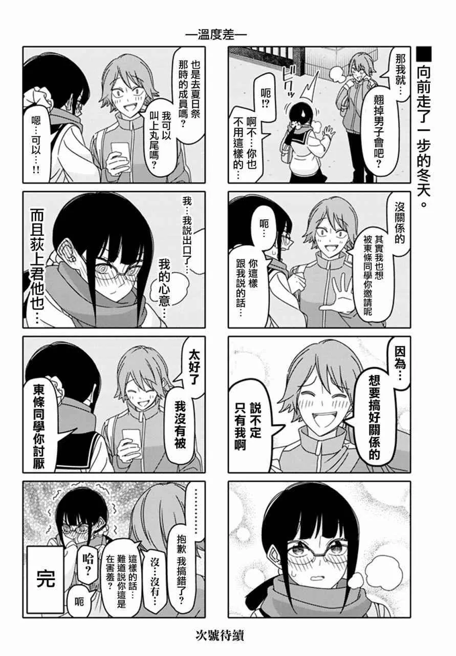 第120话 第6页