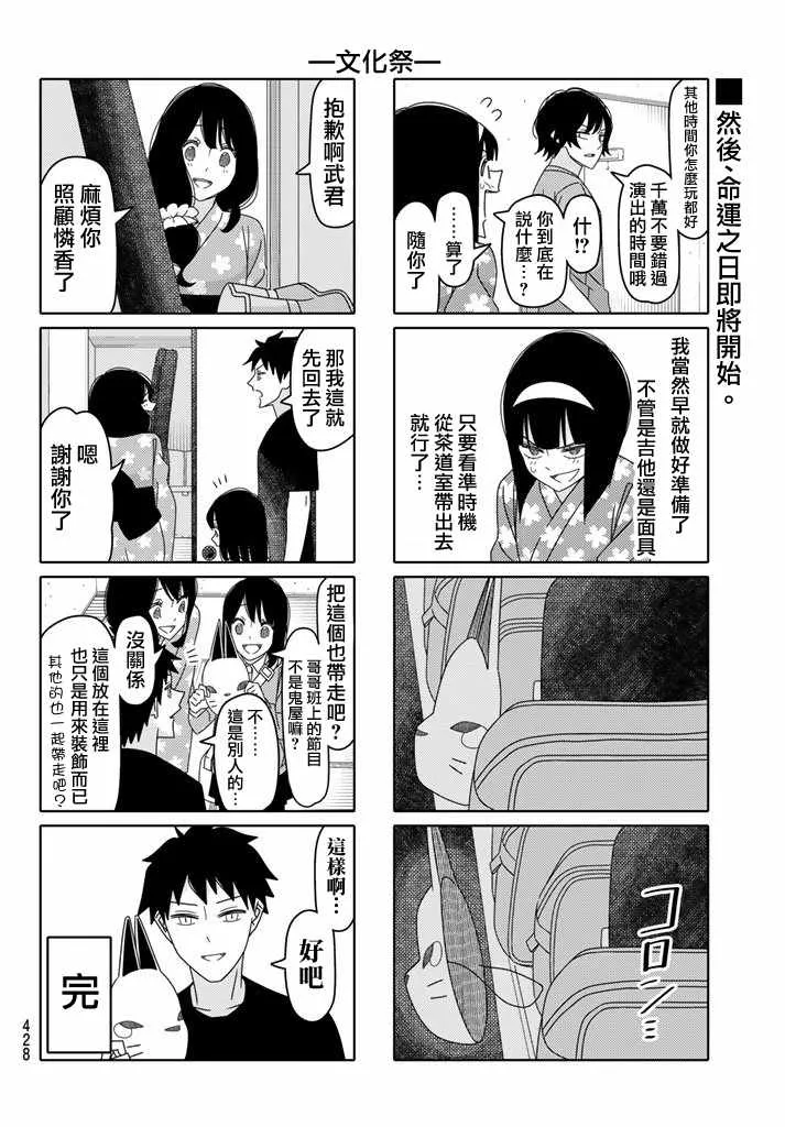第125话 第6页