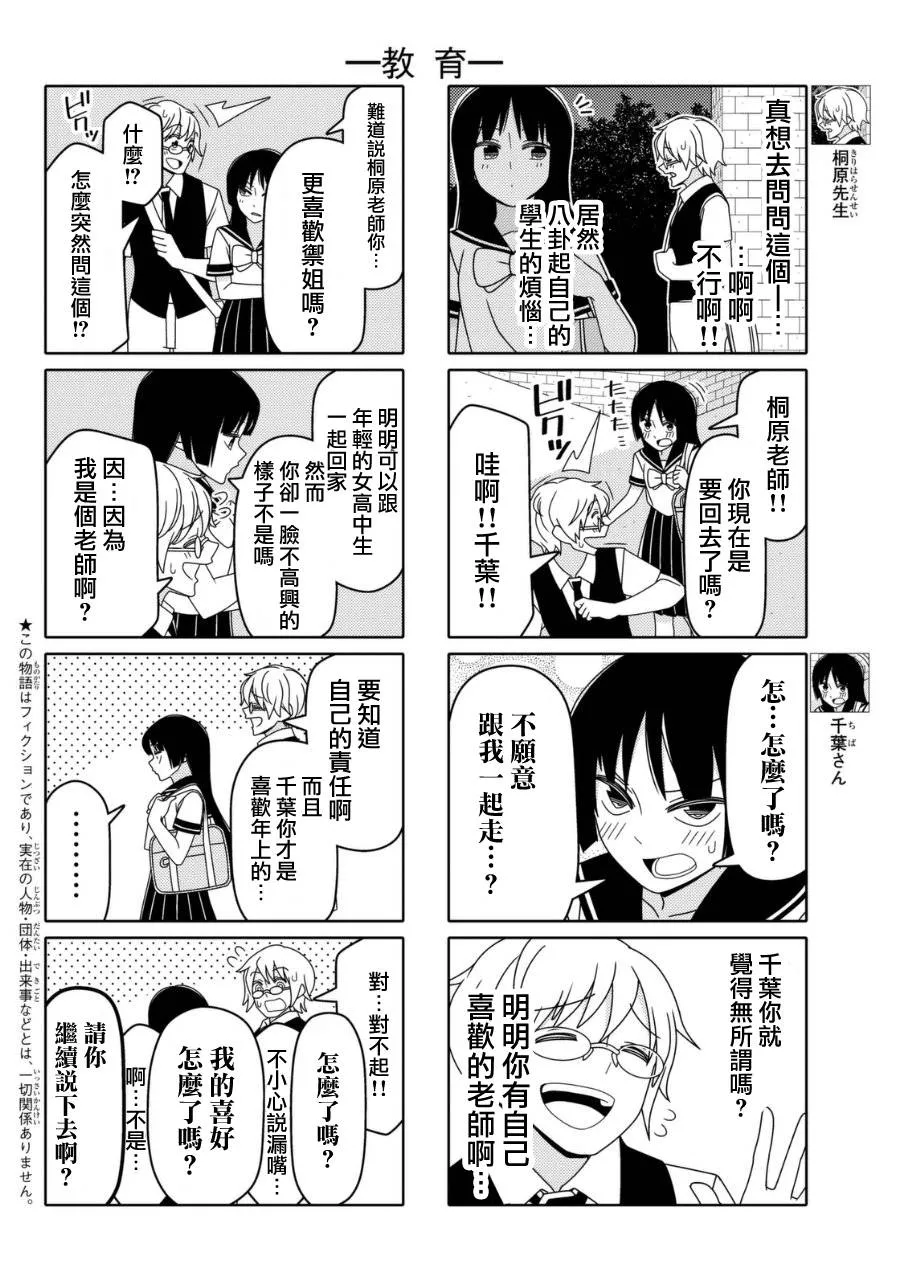 第15话 第2页