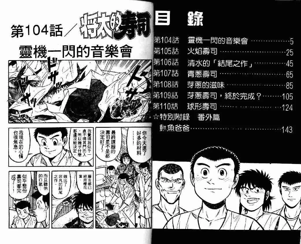 第15卷 第2页