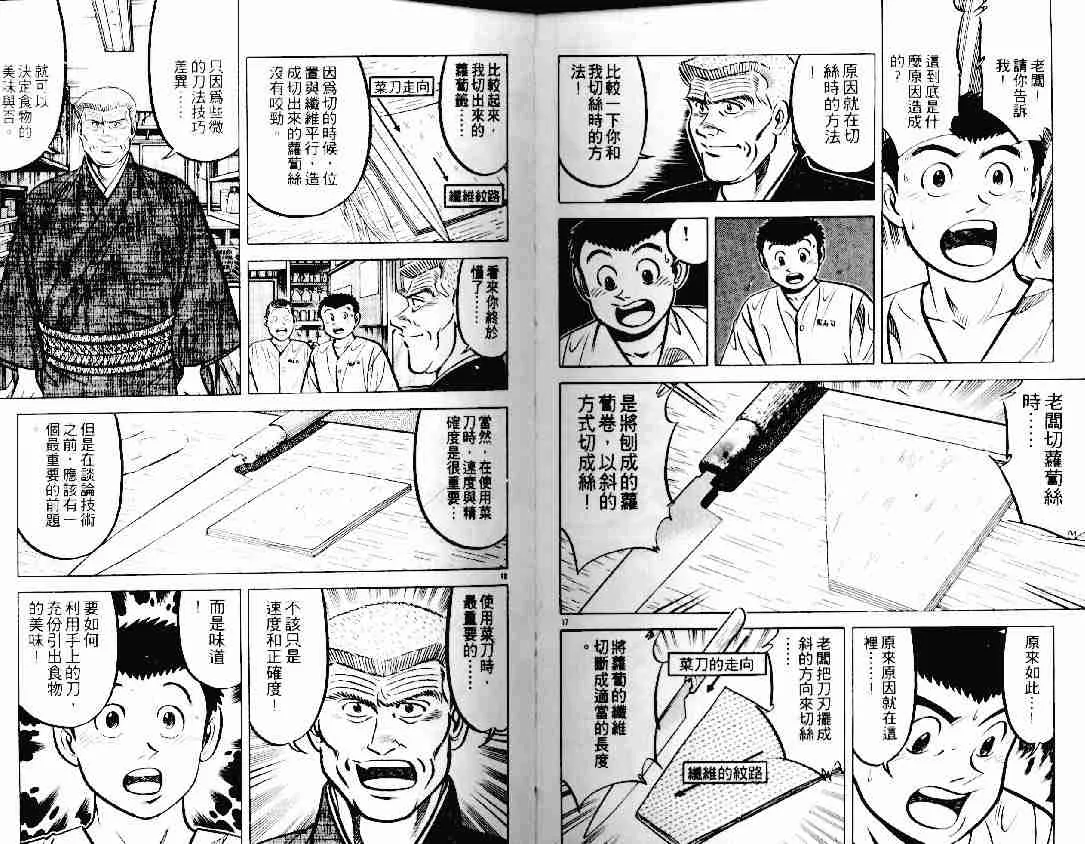 第12卷 第88页