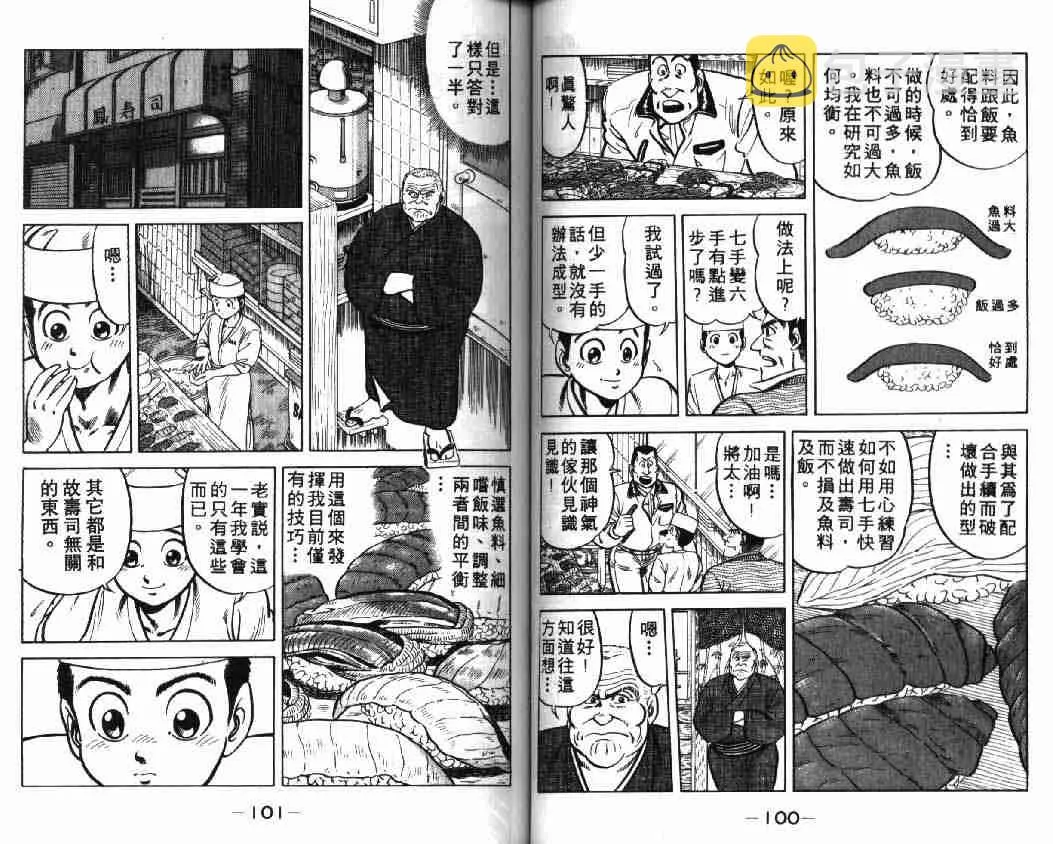 第1卷 第51页