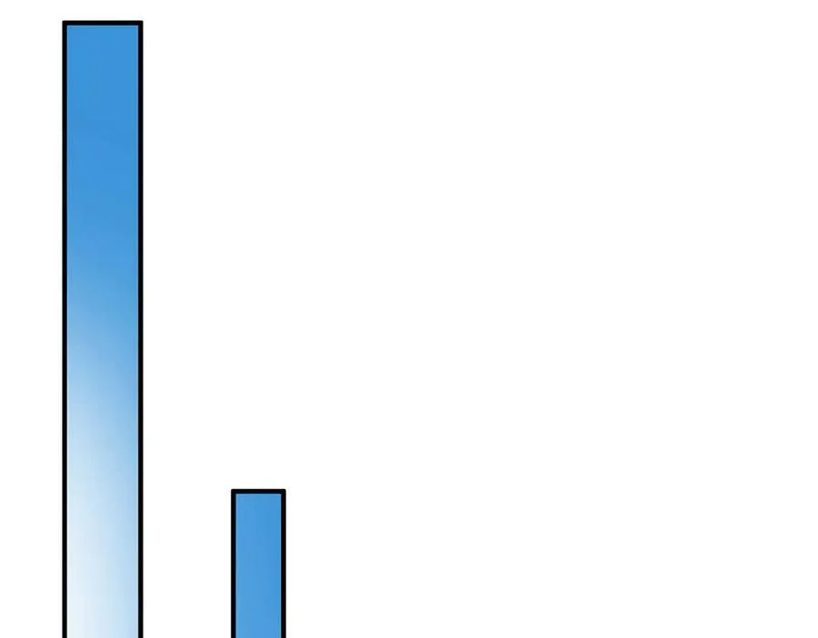 第147话 突破 第23页