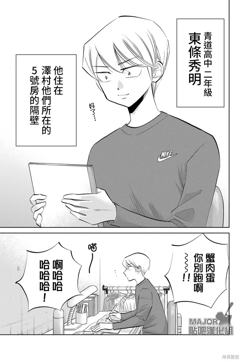 第20话 第1页