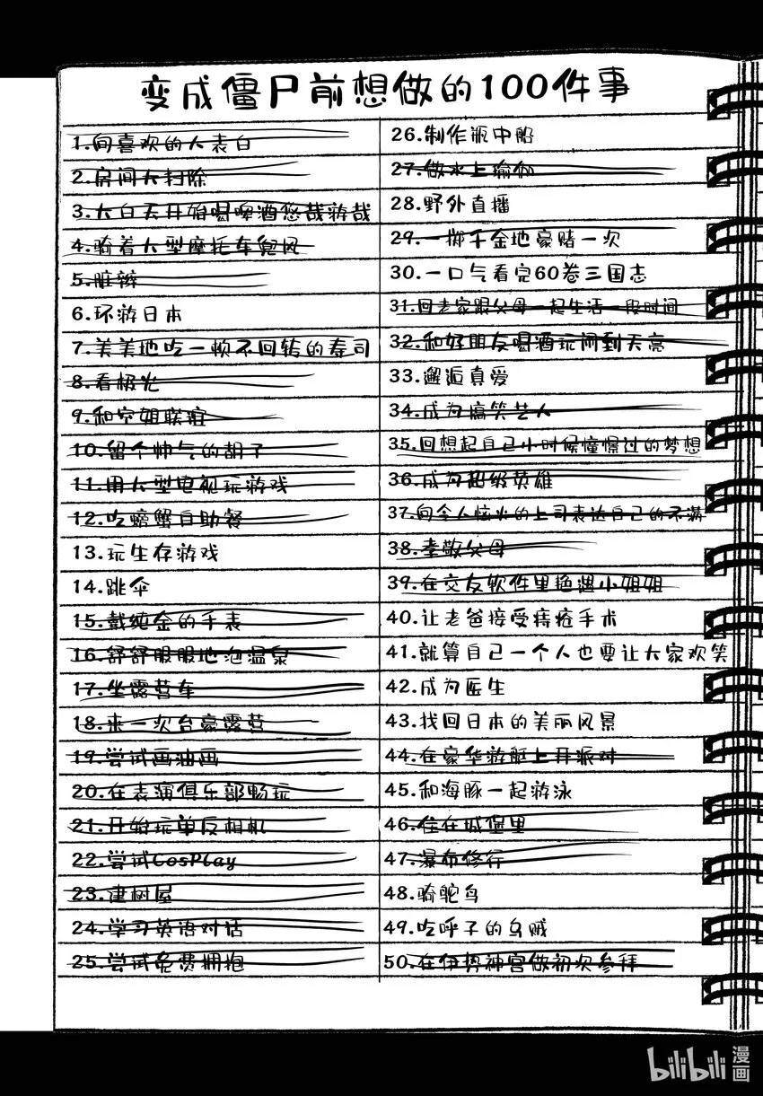 #43 DESERT ISLAND OF THE DEAD① 第6页