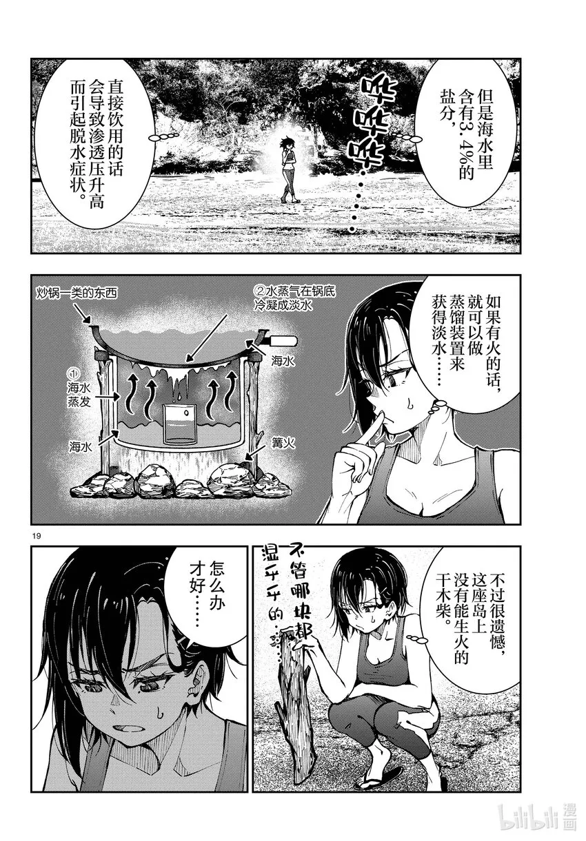 #43 DESERT ISLAND OF THE DEAD① 第19页