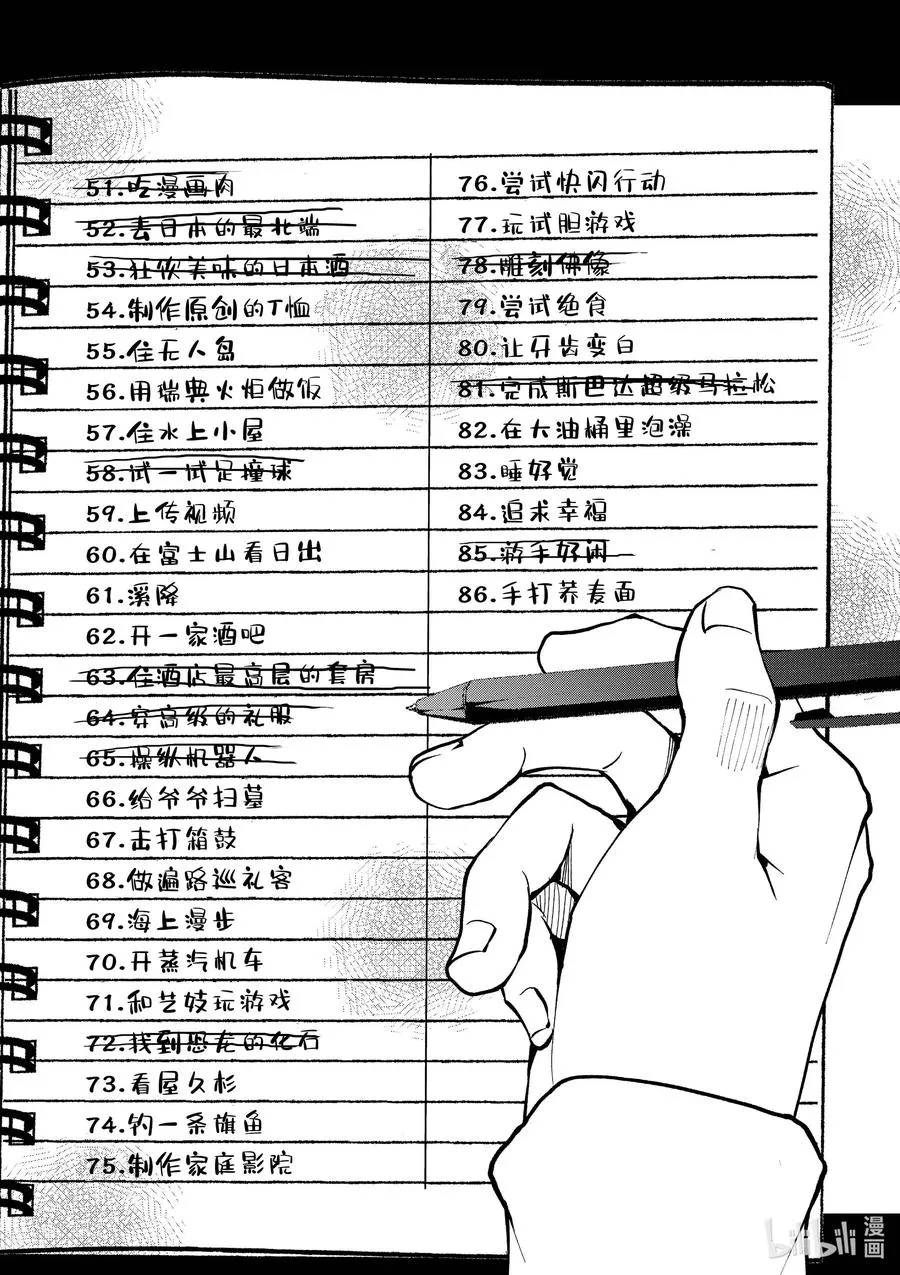 #31 MILLIONAIRE OF THE DEAD① 第9页