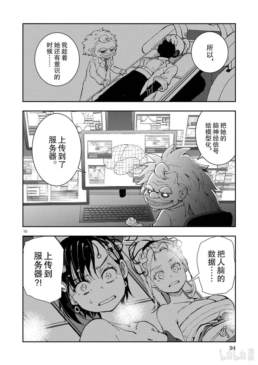 #25 SUITE ROOM OF THE DEAD ② 第10页