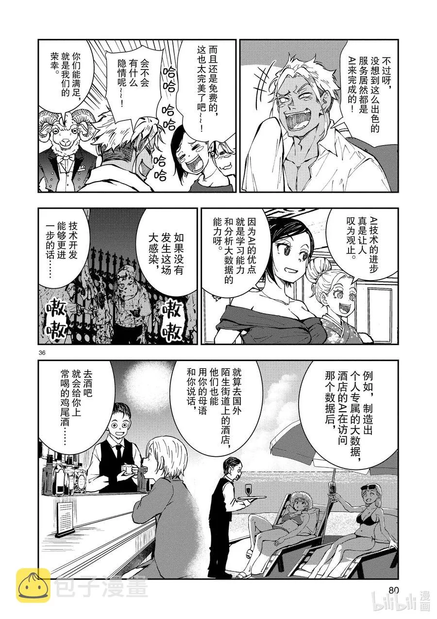 #24 SUITE ROOM OF THE DEAD ① 第36页