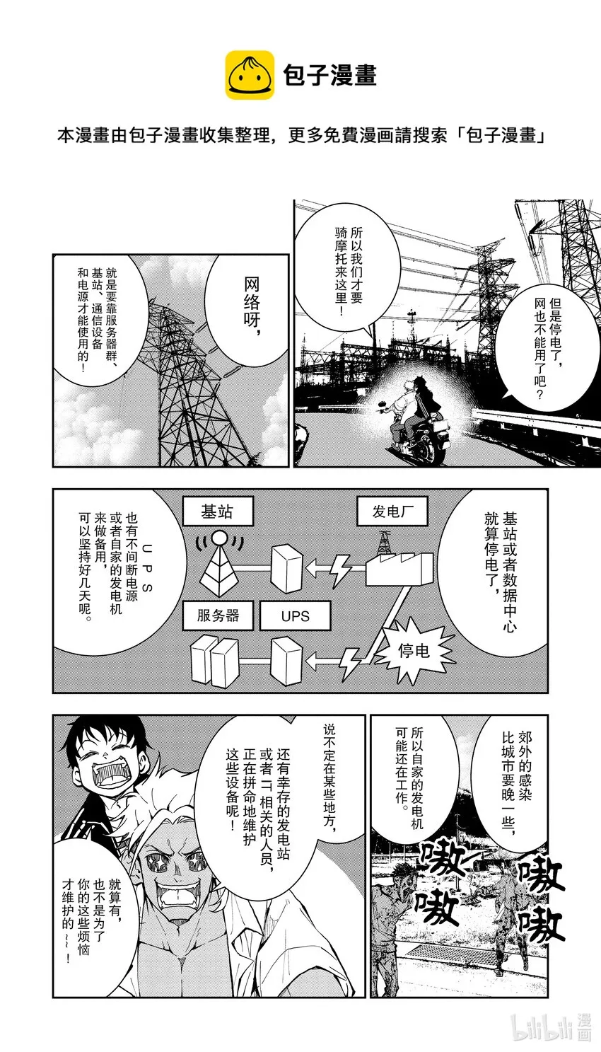 附录 MATCHING APP OF THE DEAD 第4页