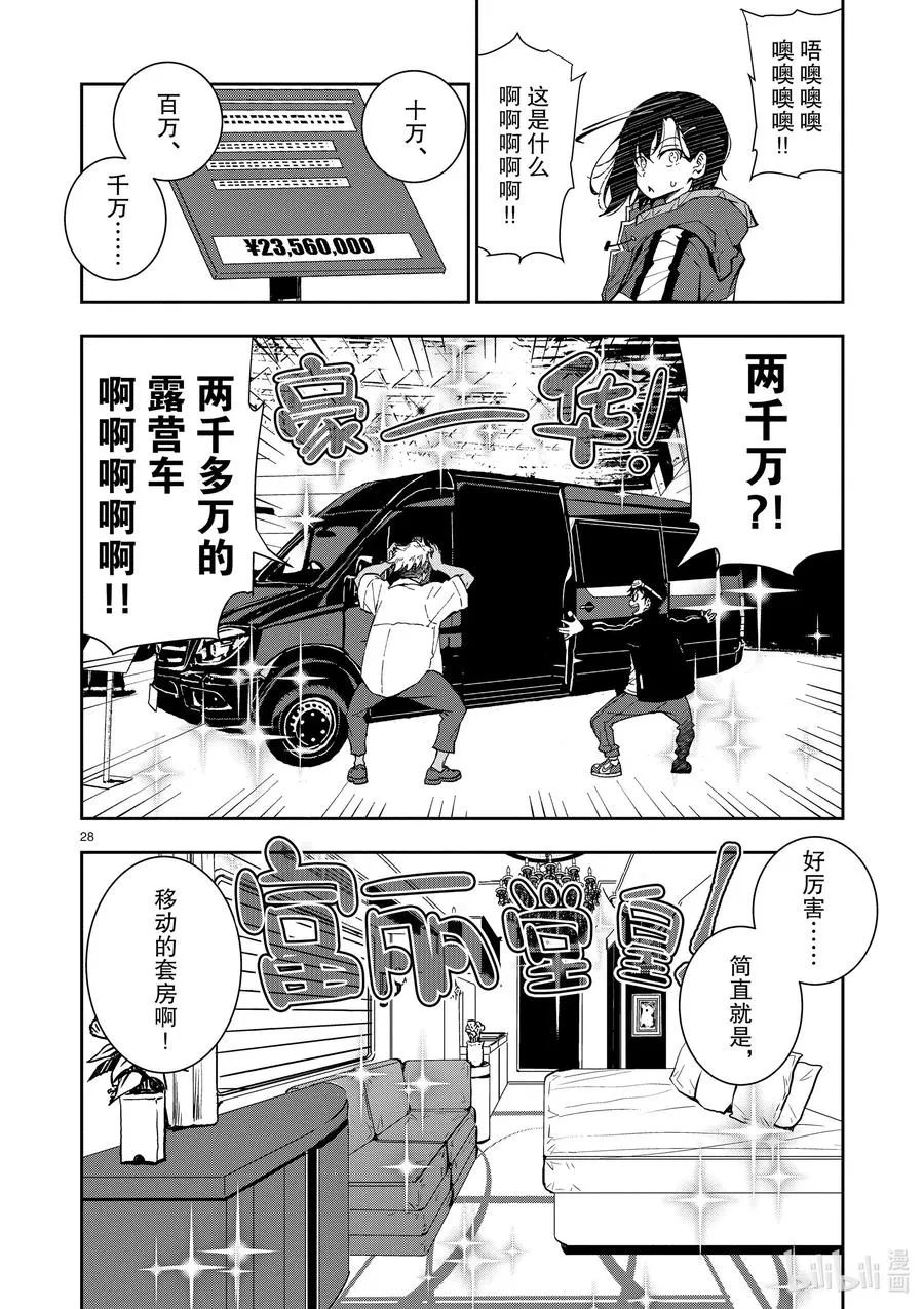 #8 CAMPING CAR OF THE DEAD 第33页
