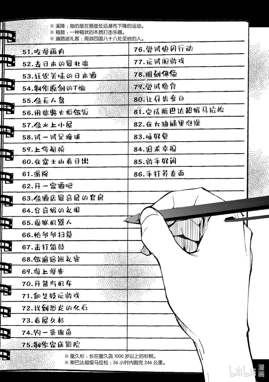 #22 CROSS-COUNTRY OF THE DEAD 第26页