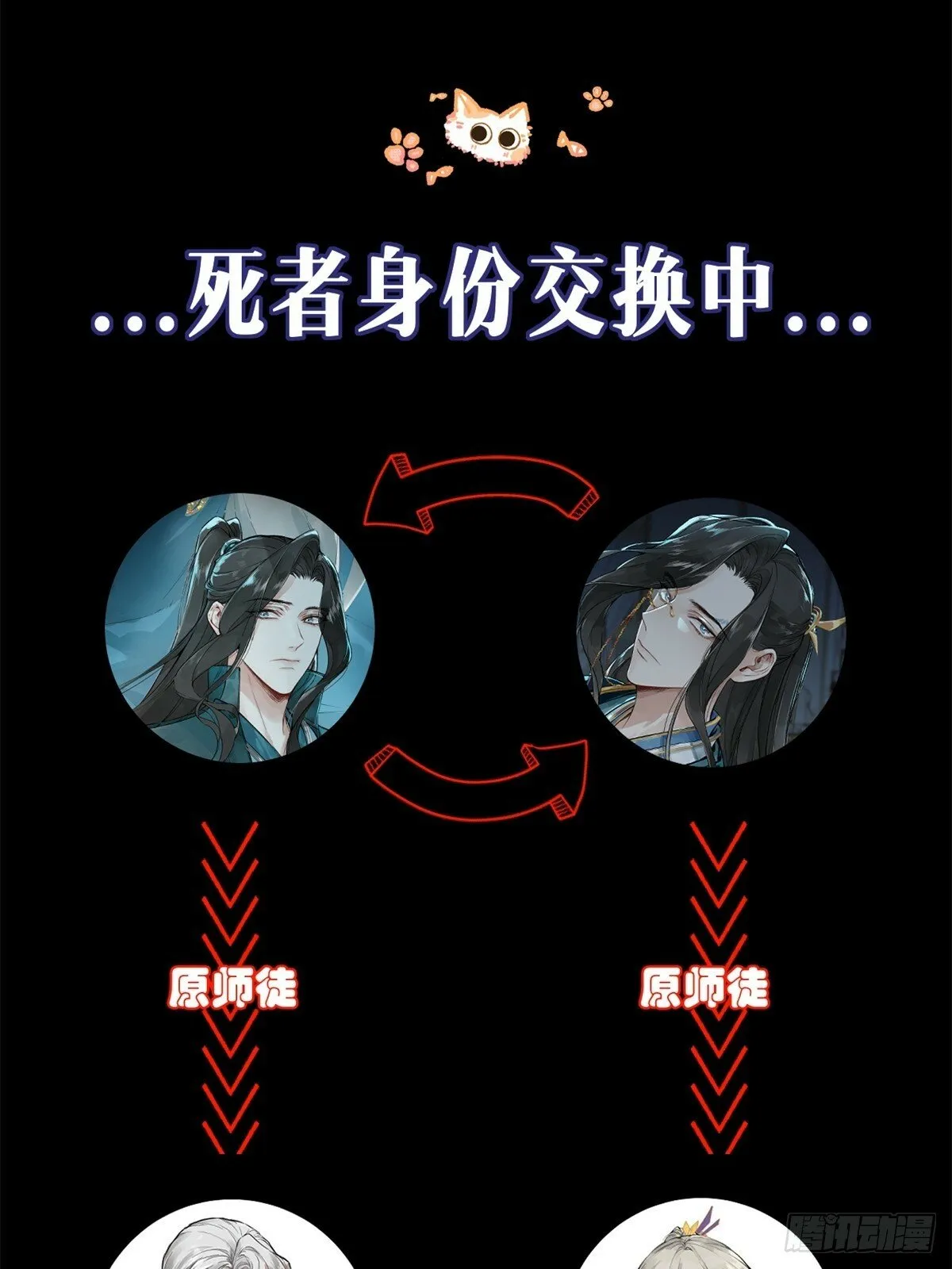 预告 第10页