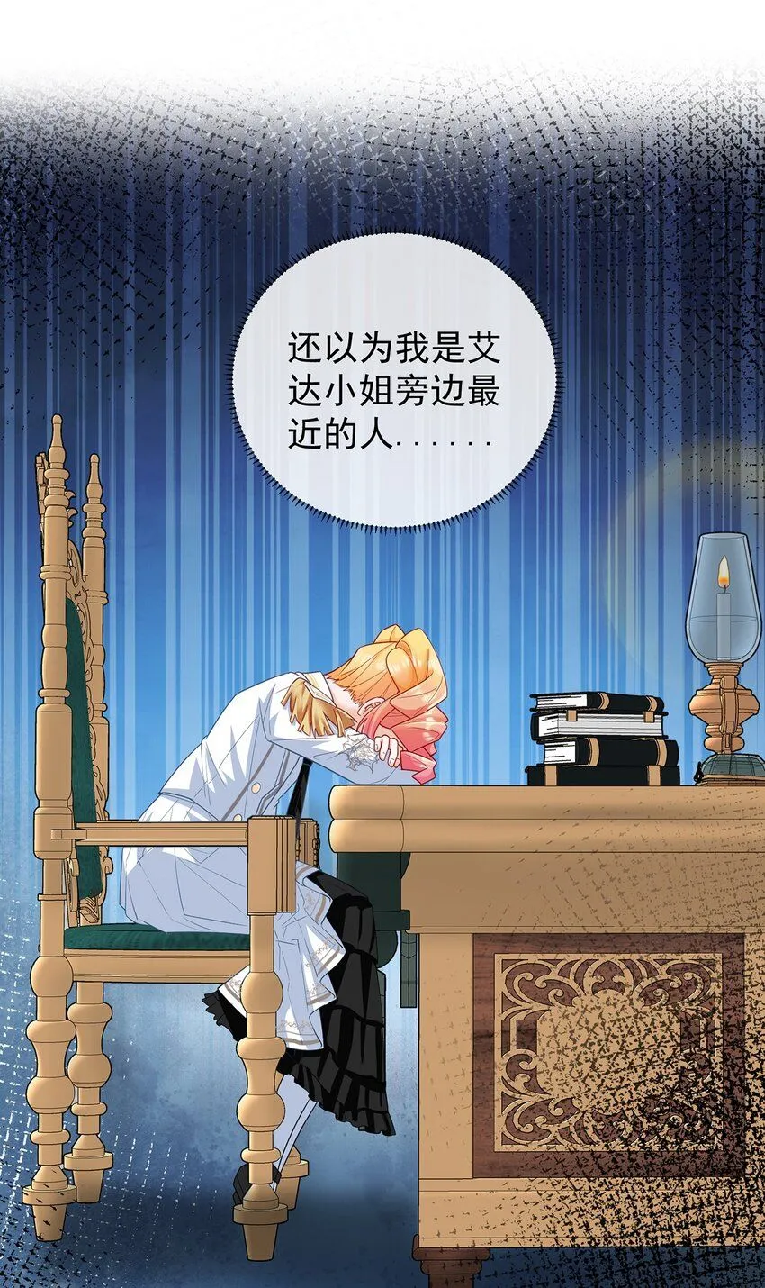 番外：生日礼物 第8页