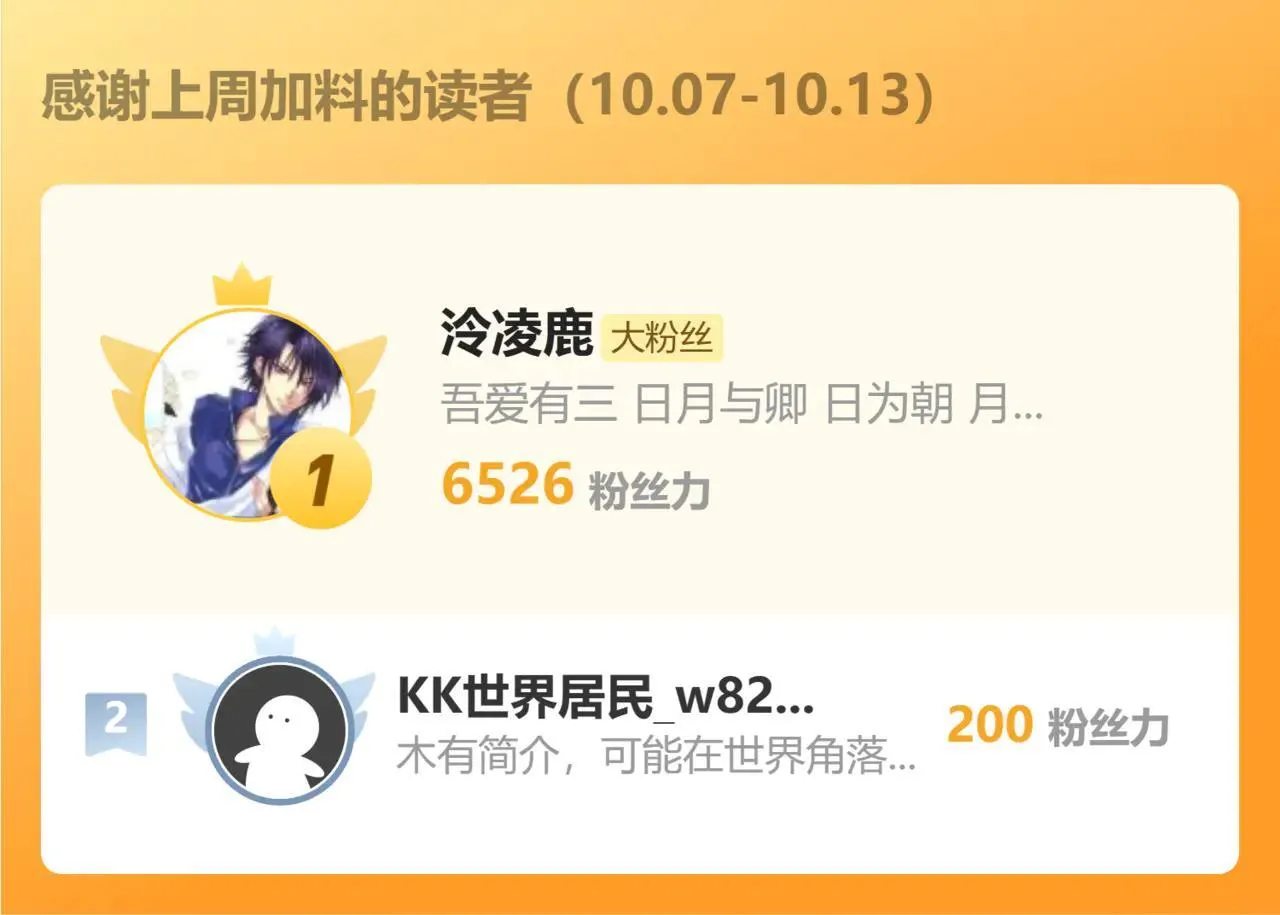 第152话 你可真是个大聪明！ 第90页