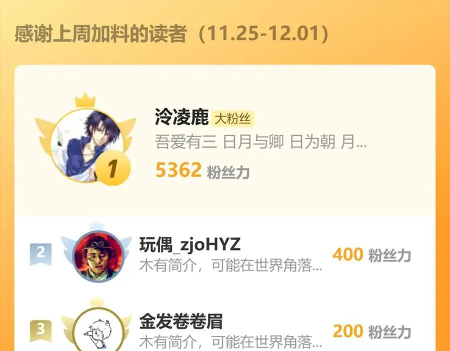 第159话 成为主神！ 第192页