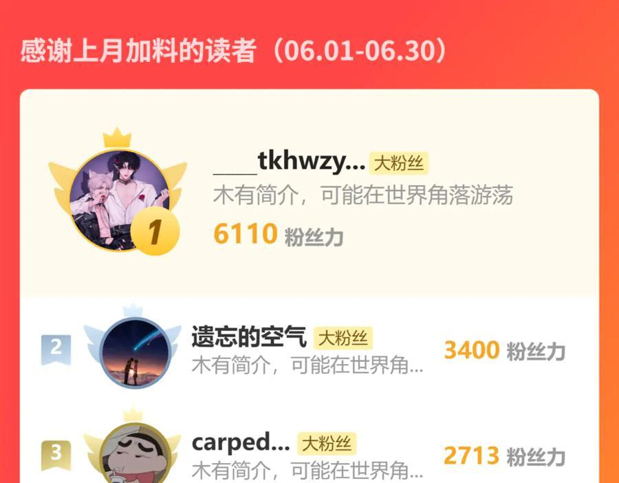 第192话 不认识狼爷我了？ 第154页