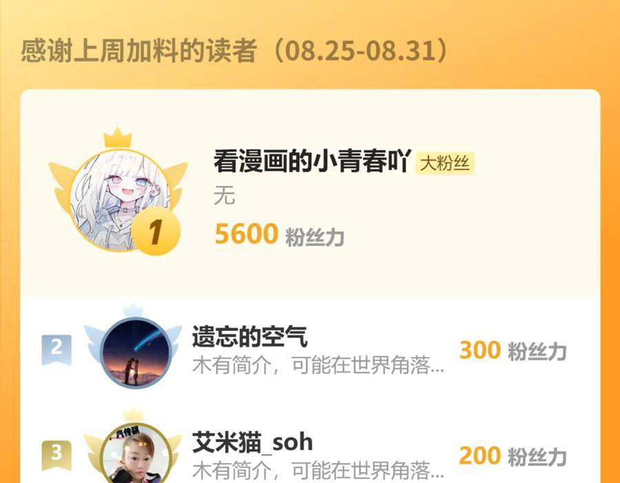 第198话 太玄奥妙！ 第118页