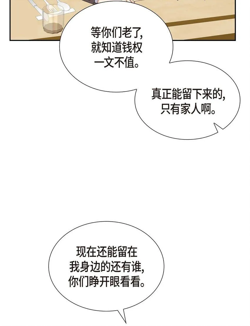 第36话 继承人 第47页