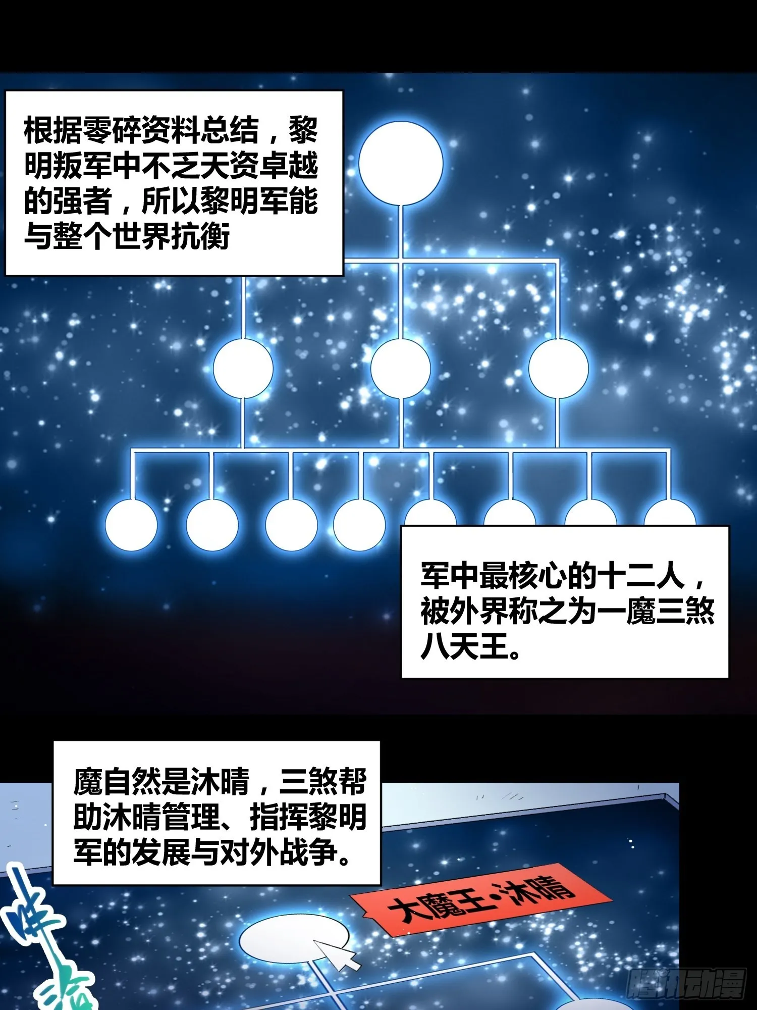 更多的疑惑 第12页