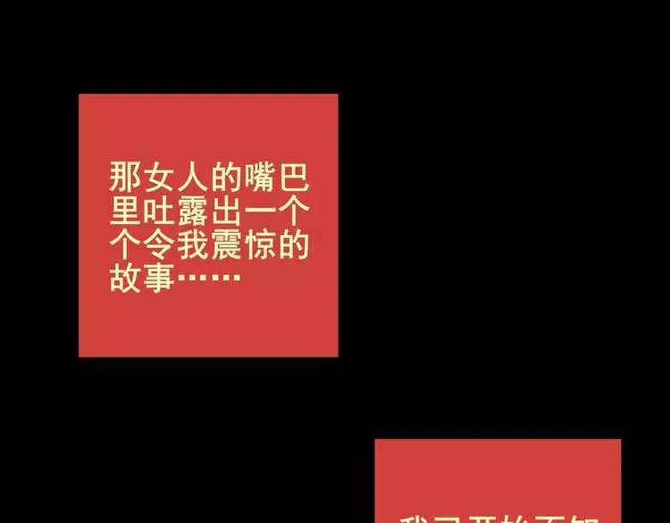 困病诡谲（下） 第81页