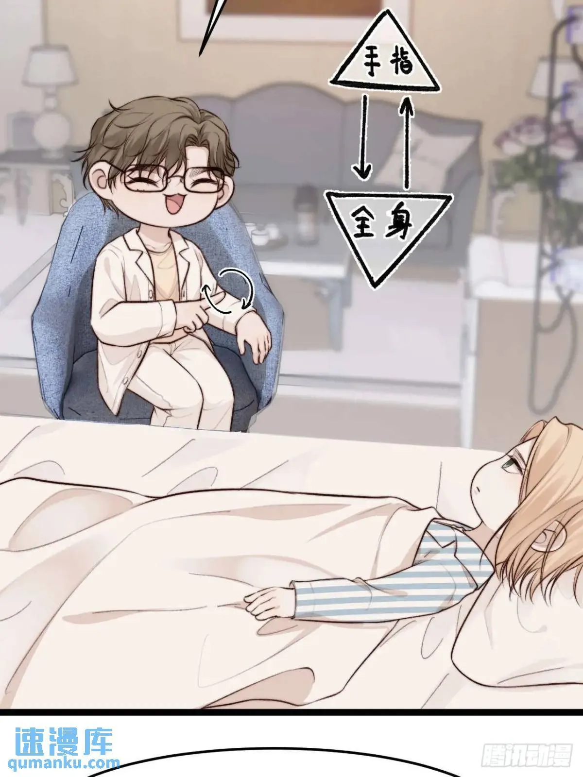 我的手最严重会怎样？ 第23页