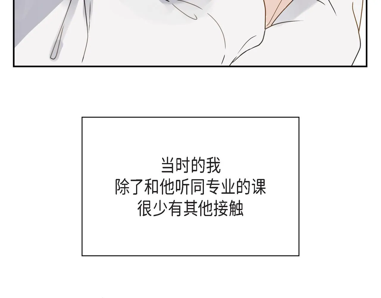 第1话 怎么接近完美的他 第82页