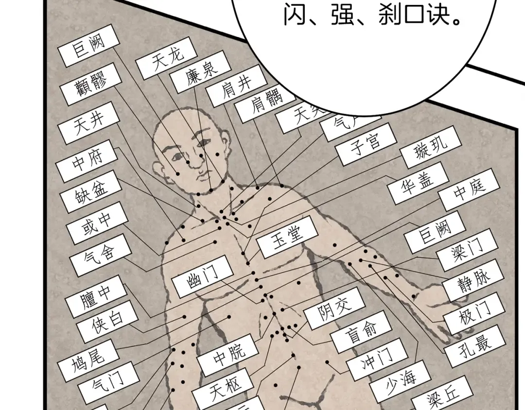 第4话 修炼日记 第154页