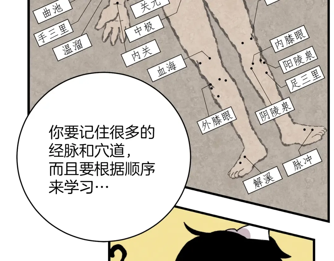 第4话 修炼日记 第155页