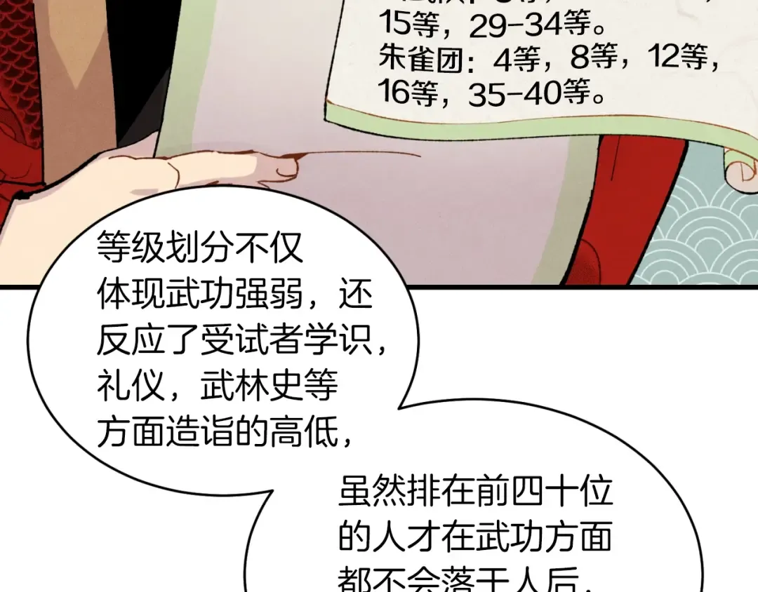 第41话 弄巧成拙 第63页