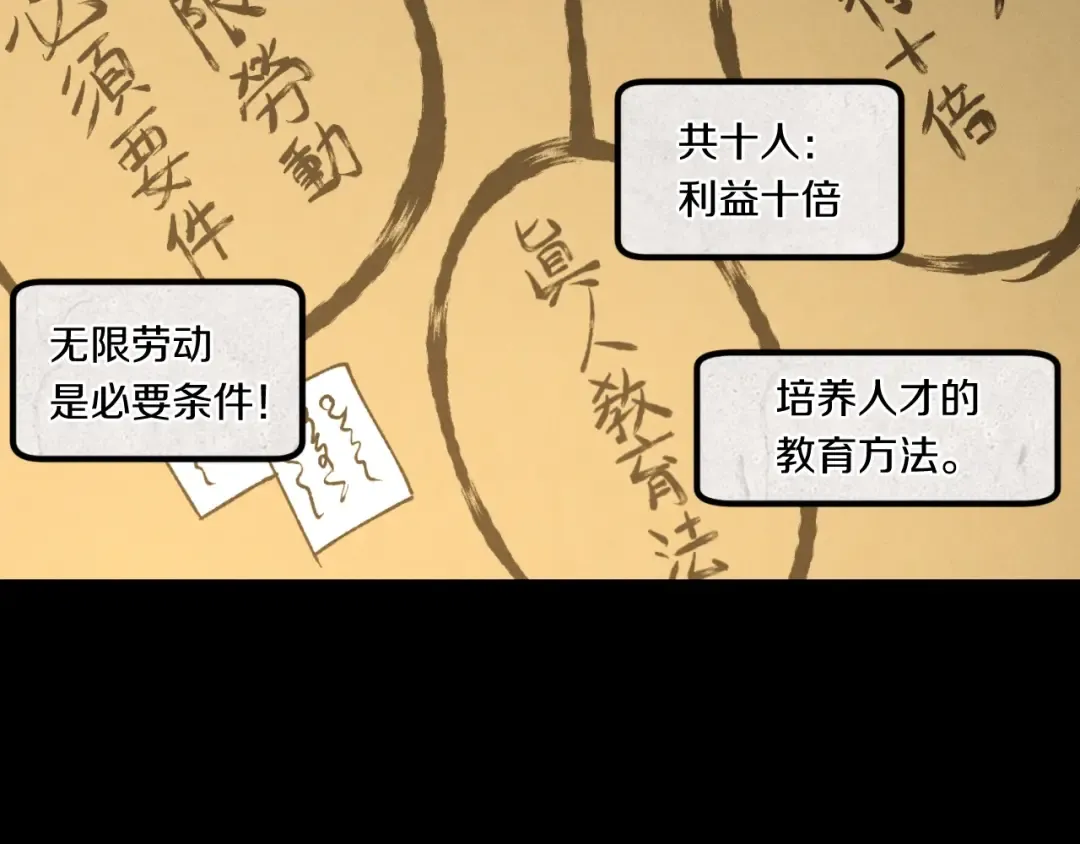 第43话 伪装成为师父 第134页