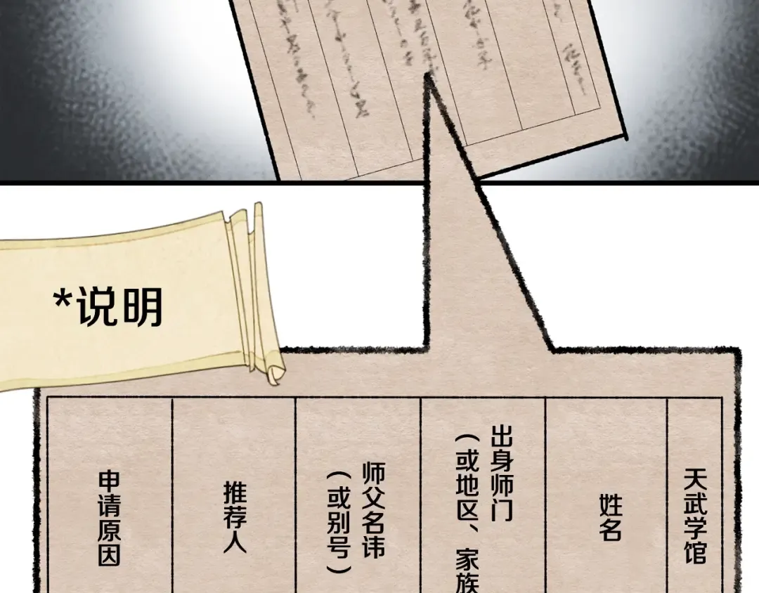 第73话 颅内幻想 第42页