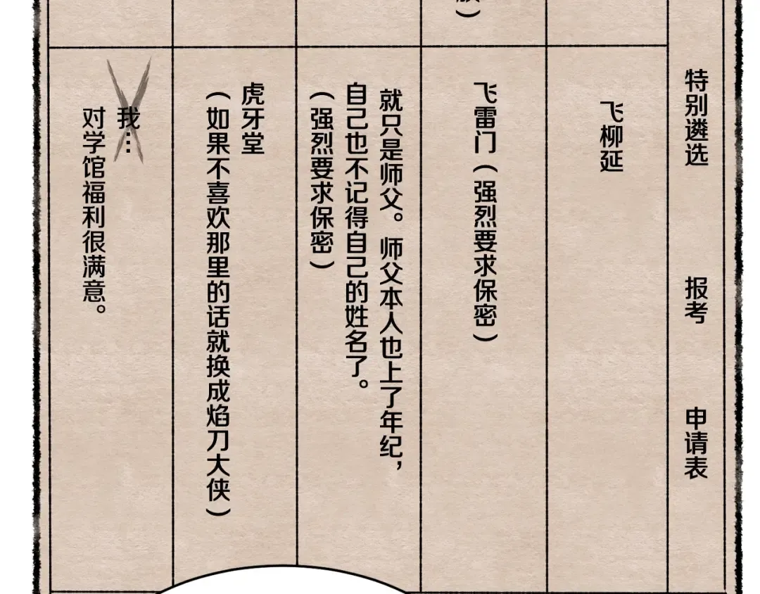 第73话 颅内幻想 第43页