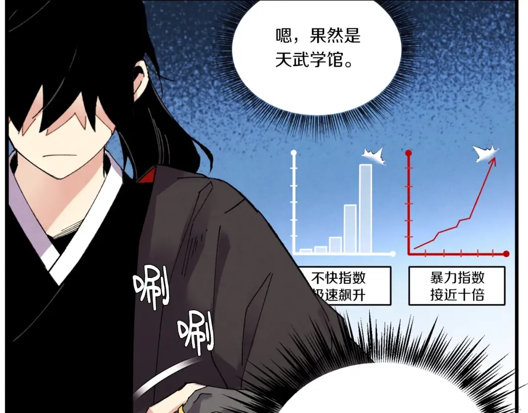 第81话 梅花剑法 第118页